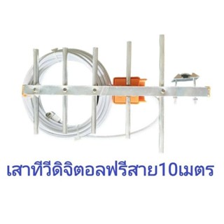 เสาอากาศทีวีดิจิตอล  สายอากาศทีวี