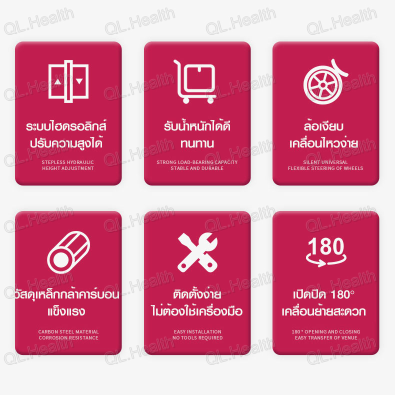รถเข็นเคลื่อนย้ายผู้ป่วย อเนกประสงค์ รถเข็นอาบน้ำ อุปกรณ์เคลื่อนย้ายผู้ป่วยติดเตียง ดูแลคนป่วย คนแก่