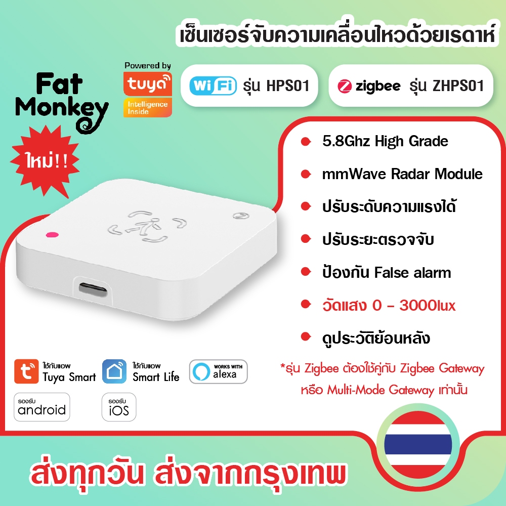 Tuya Zigbee Human Presence Sensor รุ่น SZLRX08 เซ็นเซอร์จับความเคลื่อนไหวแบบเรดาห์ 24GHz แบบฝังฝ้า
