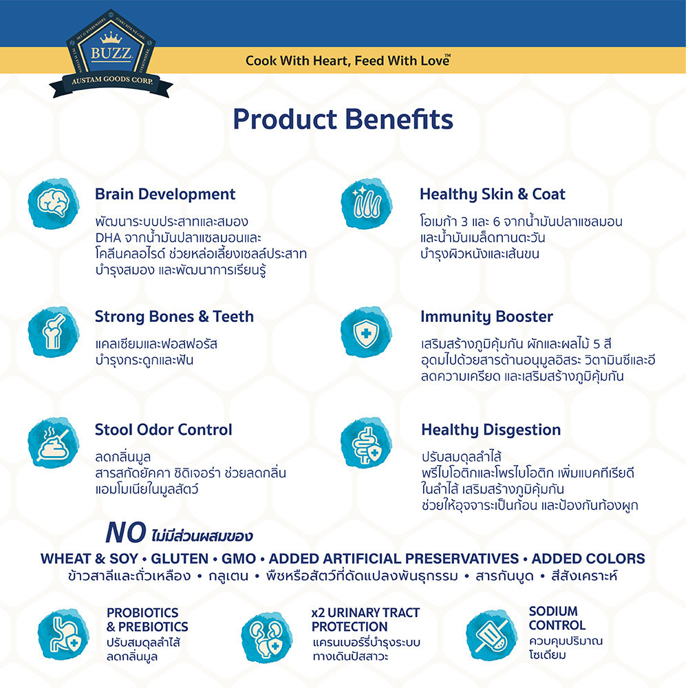 Buzz Beyond บัซซ์ บียอนด์ อาหารแมวPremium Gluten Free อาหารแมว เพิ่มวิตามินจากผลไม้ 5 สี ขนาด7kg