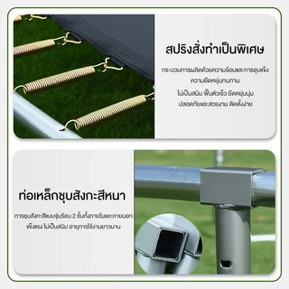 KJH แทรมโพลีน แทมโพลีน 5-16 ฟุต คลุมตะข่าย 360 องศา อัพเกรดสปริงแข็งแรง มีความยืดหยุ่นสูง