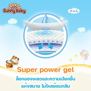 Sunny Baby Pad แผ่นรองซับสำหรับเด็กซันนี่เบบี้ 1แพ็ค 20ชิ้น แผ่นรองซับฉี่ แผ่นรองกันเปื้อน