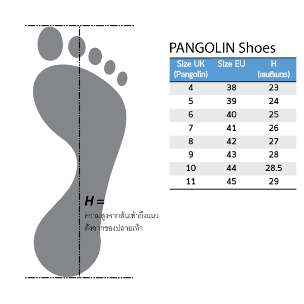 [เก็บโค้ด ลด 30%] รองเท้าเซฟตี้ PANGOLIN + BESTSAFE 2001C 2012C สีขาว แพนโกลิน หัวเหล็ก ทรงสปอร์ต