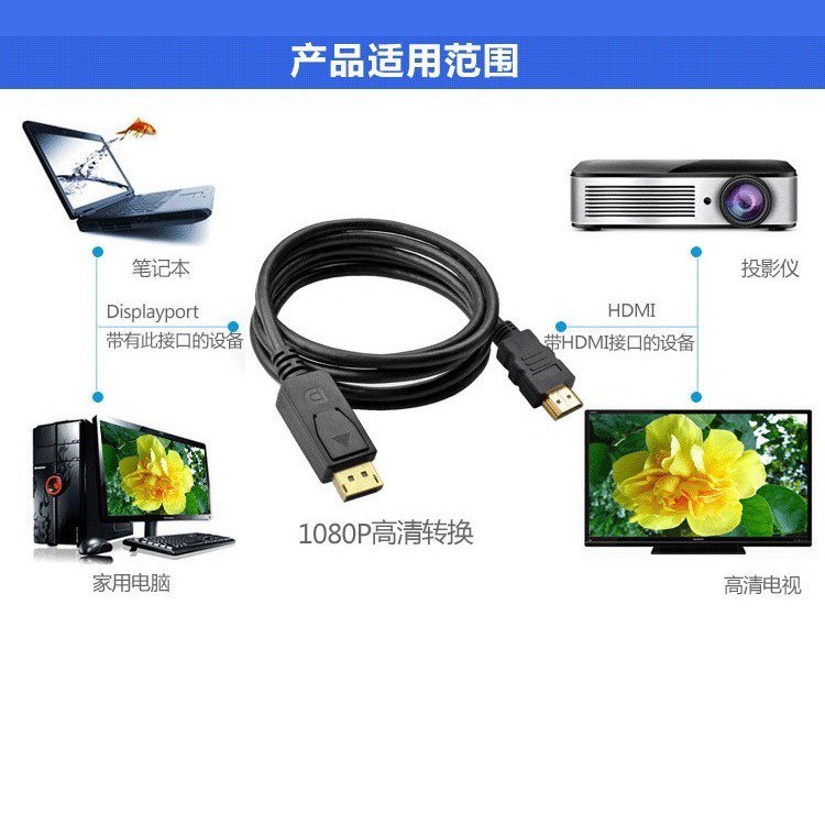 ใหม่ล่าสุด! ของแท้! 4K Display Port DP Male to HDMI Female Converter for HDTV 1.8M Black
