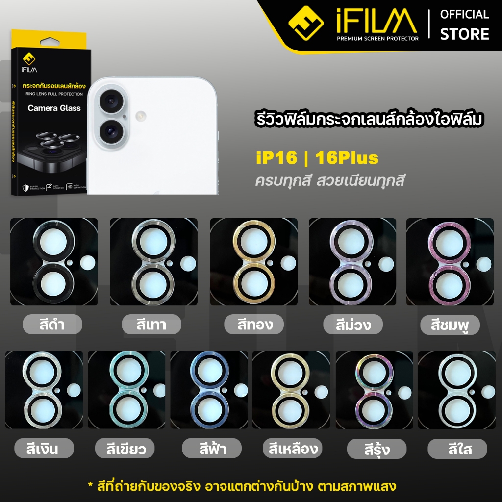 iFilm ฟิล์ม เลนส์กล้อง วงสีๆ For iPhone 16 Pro Max 16Plus 16e iPhone15 ProMax 15Plus FilmLens ฟิล์มกระจก ไอโฟน ไทเทเนียม - รูปที่ 4
