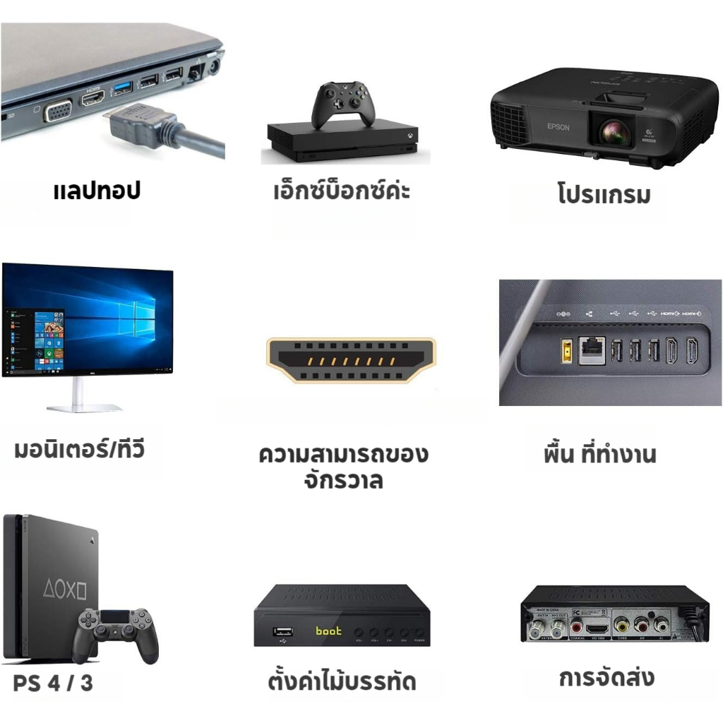 5m/10m สายสัญญาณ Hdmi สาย HDMI CABLE M/M ใช้กับจอคอมพิวเตอร์ จอทีวี จอโปรเจ็ตเตอร์ยาว - รูปที่ 4