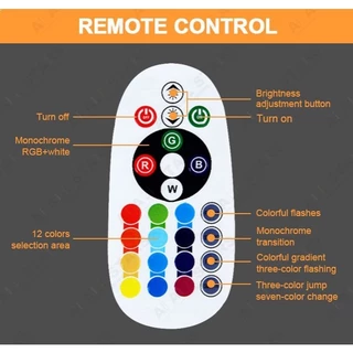 Qimedo LED Strip Light Controller 24Keys Remote สำหรับแถบไฟLED SMD5050 ตัวควบคุม รีโมท24ปุ่ม ปรับสี-โหมด ควบคุมแถบไฟ