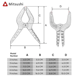 Mitsushi3/4/6/9"ที่หนีบสปริงไนลอน แคล้มจับชิ้นงาน งานไม้ DIY คลิปฉากหลังถ่ายภาพ แคลมป์สปริงพลาสติก ตัวหนีบไม้ DIY