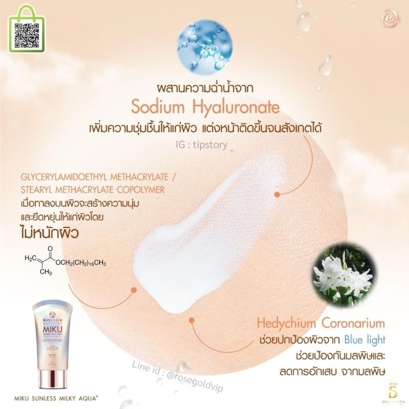 <Lot ใหม่> ครีมกันแดด Miku Sunscreen SPF 50+ PA++++ ผิวทุกประเภท ไม่เหนียว กันแดดทันที