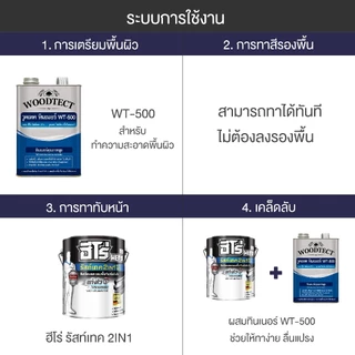 ฮีโร่ รัสท์เทค 2IN1 ชนิดด้าน สีทาเหล็ก สีเคลือบ และรองพื้นกันสนิมในตัว HERO RustTech Matt 2IN1-Enamel & Primer