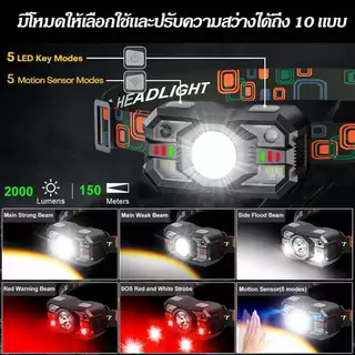 ไฟฉายคาดหัว LED แรงสูง ไฟหน้าเซนเซอร์ ไฟส่องกบ ตัดหมอก กันน้ำ แบตอึด ใช้งานสะดวก พร้อมส่งจากไทย