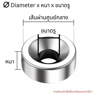 P214 แม่เหล็กแรงสูง (มีทุกขนาด) เหล็กดูด แม่เหล็กแรงสูง (มีทุกขนาด) เหล็ก แม่เหล็ก กลมแบน DIY Magnet แม็กเน็ต งานช่าง นี