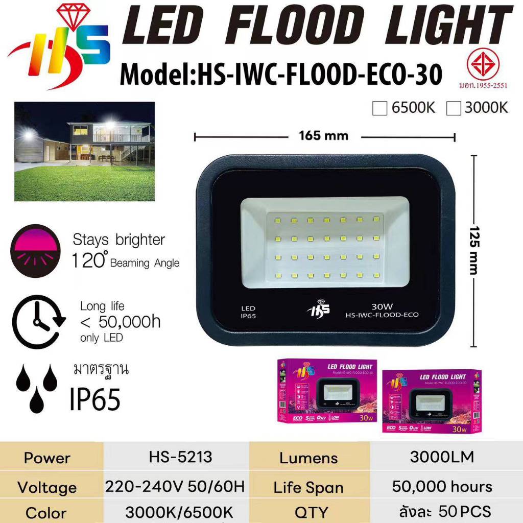 HS-IWC-FLOOD-ECO-30W -300W  จอไฟสปอตไลท์LED แบบต่อสายไฟ กำลังไฟ 30W-300W ใช้งานได้ทุกที่ ชิปLED ให้ความสว่างสูง สินค้าดี