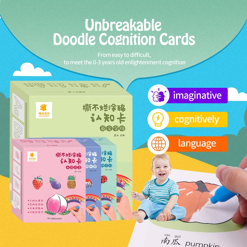 การ์ดคําศัพท์ แผ่นการ์ดคำศัพท์ระบายสี Flash Card ของเล่นเสริมการเรียนรู้สําหรับเด็ก