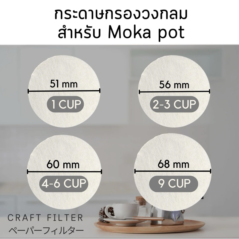 กระดาษกรองกาแฟวงกลม 100แผ่น สำหรับหม้อต้มกาแฟ Moka Pot Paper Filter