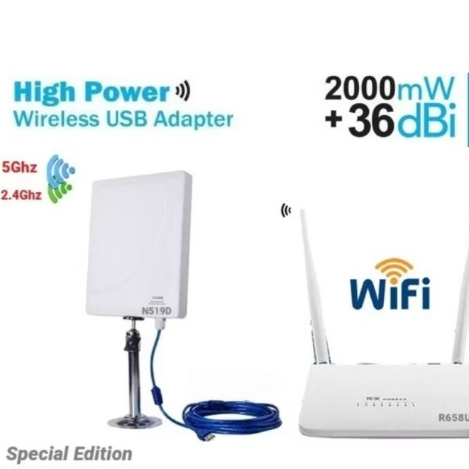 Router+USB Wifi 2.4G+5GHz 600Mbps ชุด ขยายสัญญาณ Wifi ระยะไกล รับ แล้ว ปล่อย Wifi Hotspot ผ่าน WiFi 