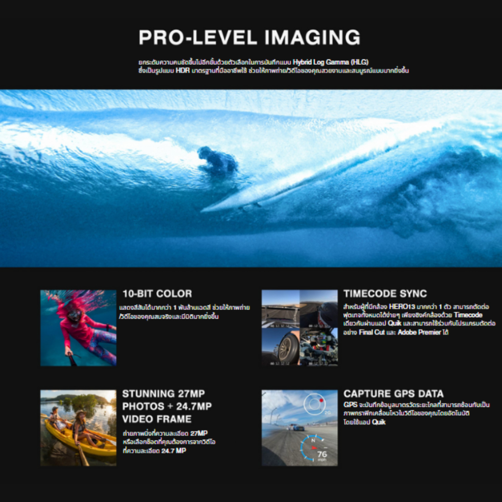 (ประกันศูนย์ไทย1ปี) กล้อง GoPro HERO13 Black กล้องโกโปรรุ่นใหม่ กล้องแอคชั่นแคม กล้องดำน้ำ ของแท้