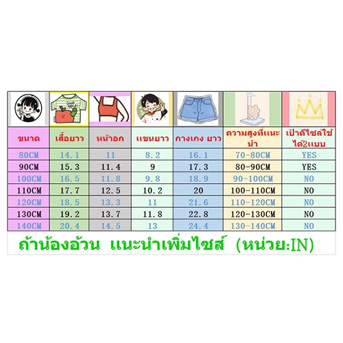 ชุดนอนเด็ก ชุดนอนเด็กลายการ์ตูน 7 ส่วน ผ้าฝ้ายผ้าใยไผ่ เนื้อผ้าบาง นุ่ม ชุดเซ็ท 2 ชิ้น #65 - รูปที่ 7