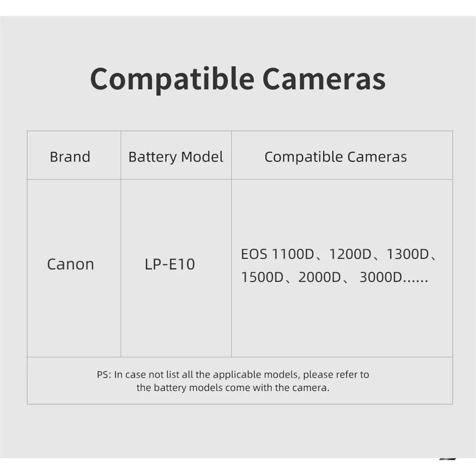 KingMa Dummy Canon LP-E10 แบตไลฟ์สด DC Coupler LPE10 for 1200D 1300D 1500D 3000D 4000D (ประกัน1ปี)
