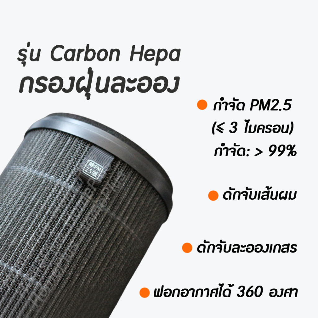 Xiaomi เครื่องฟอกอากาศ ภายในรถยนต์ ไส้กรอง Mijia Car Air Purifier Filter (Aldehyde)Roidmi P8S Hepa Filter กรองกลิ่นPM2.5