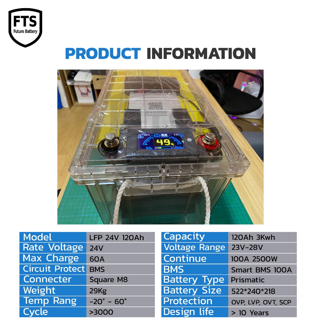 24v 120Ah กล่องใส LFP แบตลิเธียม  Battery 24v 120Ah 3Kwh