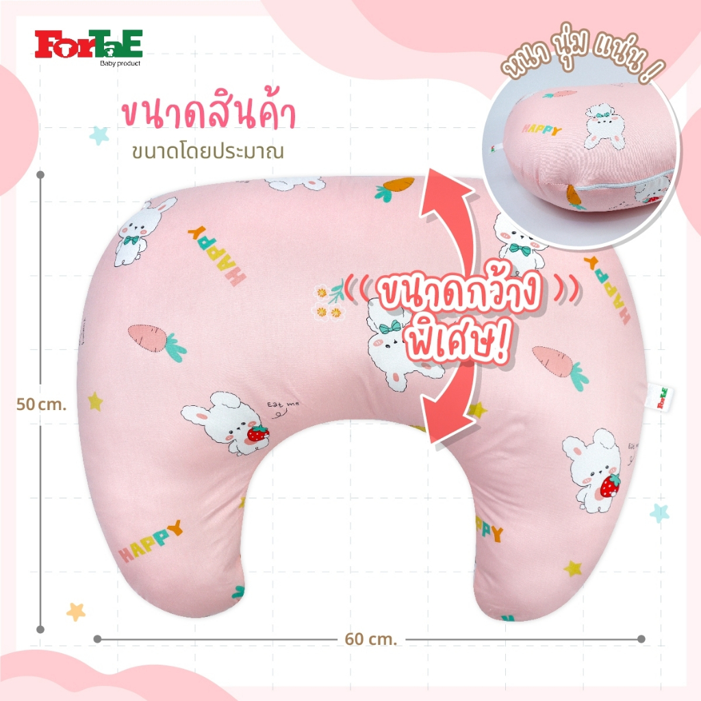 รูปภาพ 2