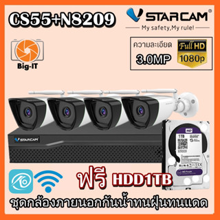 ชุดกล้องวงจรปิดกล้องใช้ภายนอก CS55 3.0MP พร้อมกล่องNVR N8209 ฟรีHDD1TB Big-it