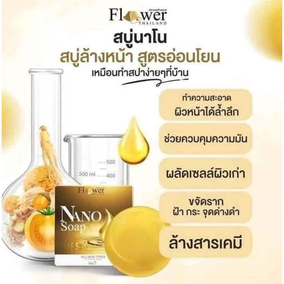 ส่งฟรี [ 2 ก้อน 180 ] สบู่นาโน สบู่ล้างหน้า เหมาะกับทุกสภาพผิว ใช้คู่กับครีมฮายอง เซรั่มนาโน