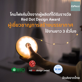 The NexToolAG New LED Lamp: โคมไฟแค้มปิ้งที่ได้รับรางวัล