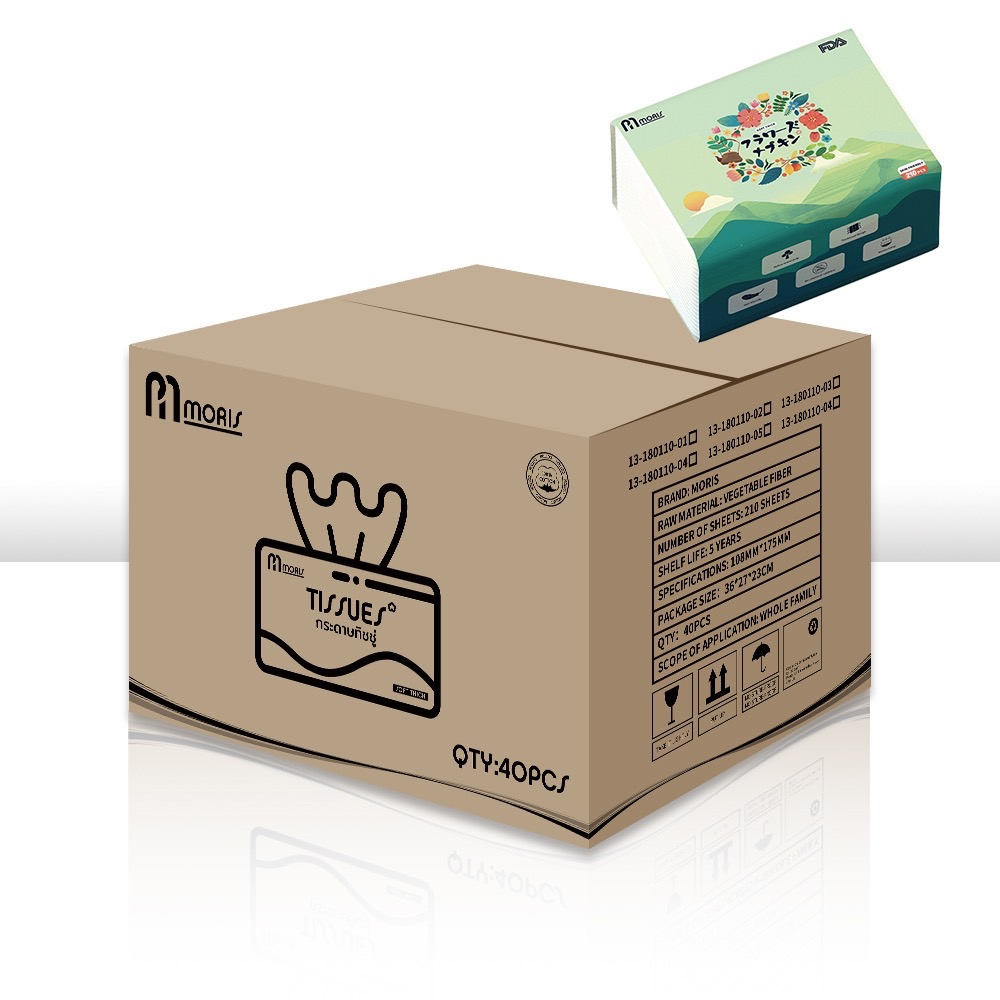 กระดาษทิชชู่ ยกลัง 40 ห่อ ทิชชู่ทำความสะอาด เหนียว นุ่ม ราคาถูกคุณภาพดี - รูปที่ 2