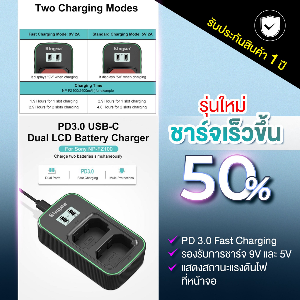 Kingma Sony NP FZ100 แบตเตอรี่ และ ที่ชาร์จสำหรับ แบต FZ100 (ประกันศูนย์ไทย1ปี)
