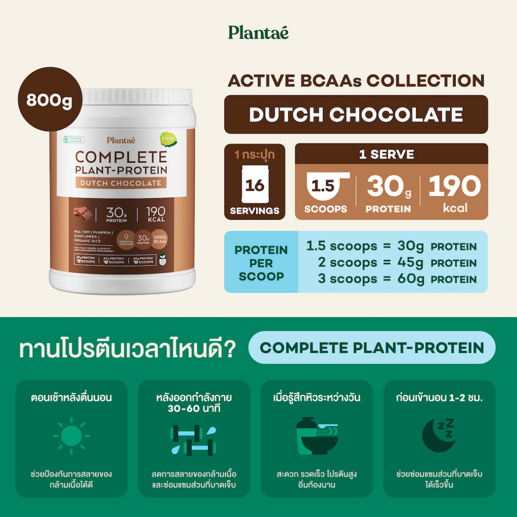 (ลดเพิ่มอีก 300) Plantae 2 กระปุก แถม แก้ว tumbler 2999 โปรพิเศษ เฉพาะใน LIVE เท่านั้น! - รูปที่ 2
