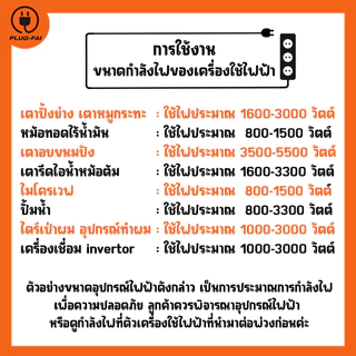(สายไฟยาว 2/3/5/10เมตร) ปลั๊กสนาม บล๊อคยาง 4ช่อง (ขนาด4x4) รับไฟ 4500 วัตต์ พร้อมสายไฟ VCT