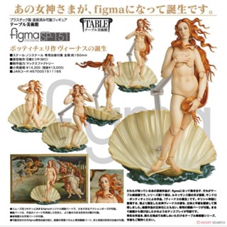 🖼 ของแท้ พร้อมส่ง 🖼 : figma The Table Museum The Birth of Venus by Botticelli