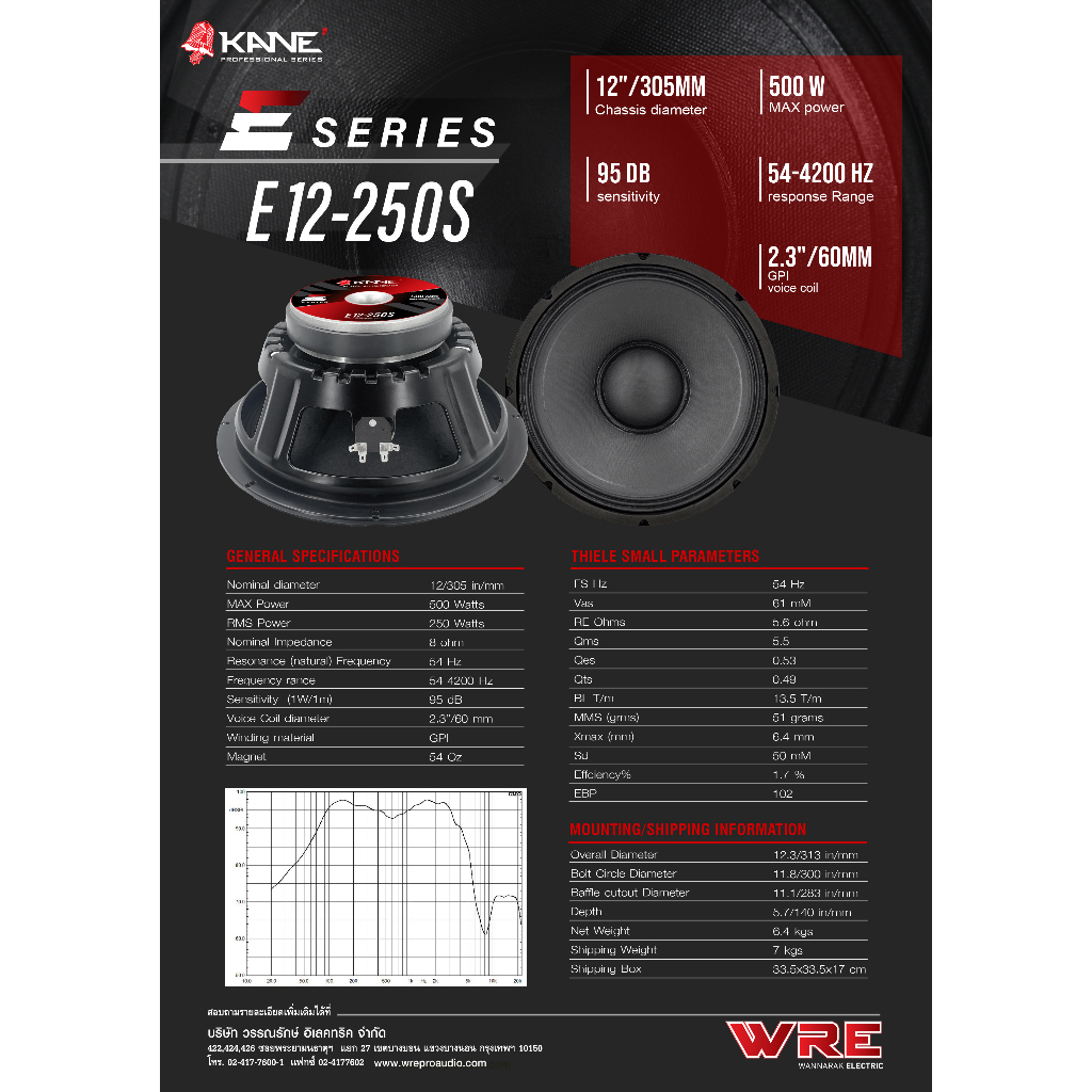 KANE E12 250S ดอกลำโพงขนาด 12 นิ้ว 250Q กำลังขับ 500 วัตต์ 8 โอม วอยซ์ขนาด 2.3 นิ้ว ลำโพง คาเนะ