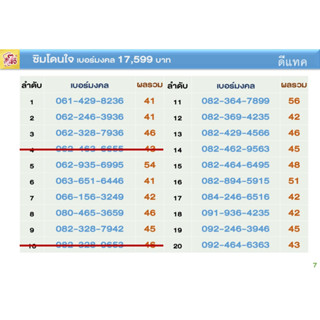 เบอร์มงคลเครือข่าย DTAC,TRUE ราคา 17,599 บาท