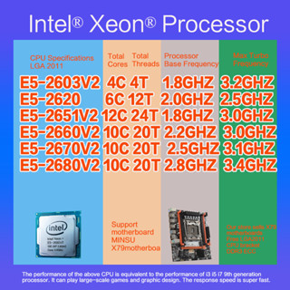 Intel® Xeon® E5-2660 v2  E5-2670 v2  E5-2680 v2  E5-2660 v2  E5-2651 v2  E5-2620 v2 E5 2620 E5 2603V2 CPU X79 DDR3