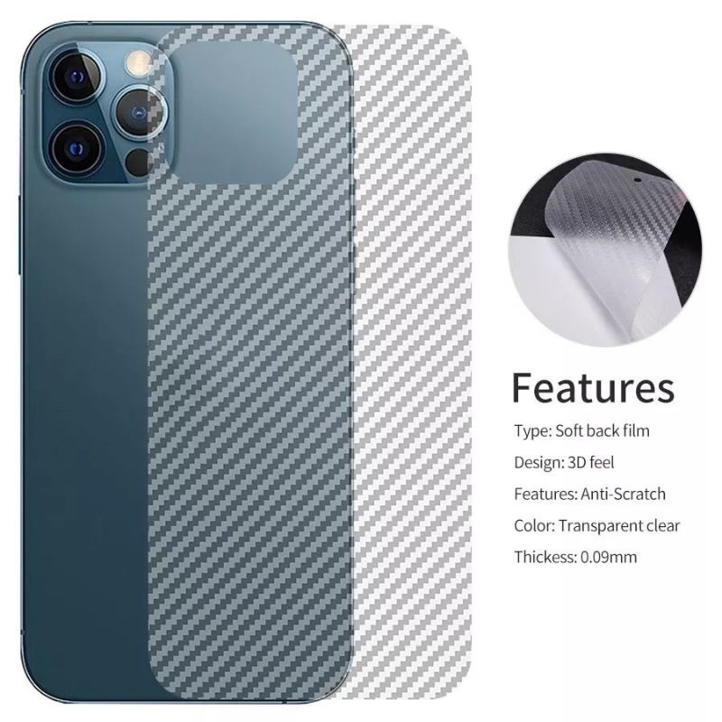 🥰พร้​อมส่งใน🇹🇭🥰ฟิล์มหลัง ฟิล์มเคฟล่า For iPhone 15 Pro Max / iPhone 15 Plus / 15Plus 15Pro 15ProMax