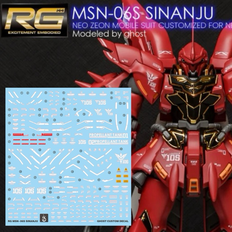 🟥ดีคอลน้ำ GHOST DECAL RG 1/144 RG MSN-06S SINANJU เรืองแสงแบล็คไลท์