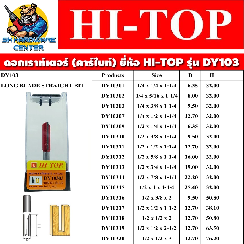ดอกเราท์เตอร์ ใบมีดคาร์ไบด์หนา ขนาดแกนให้เลือก 1/4" (2หุล) , 1/2" (4หุล)  ยี่ห้อ HI-TOP รุ่น DY-103