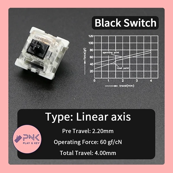 Outemu Switch แพค 10 ตัว ครบสี Red Blue Brown thumbnail 6
