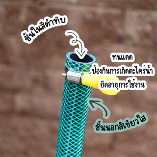 Shiyoda แบ่งขายเป็นเมตร!! สายยาง 4 หุน สายยางรดน้ำต้นไม้ 1/2" ชนิดสายถัก [GH12-01]