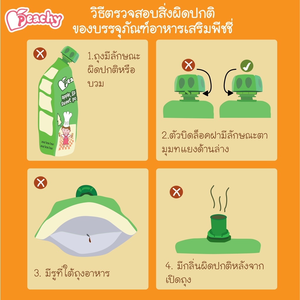 รูปภาพ 5