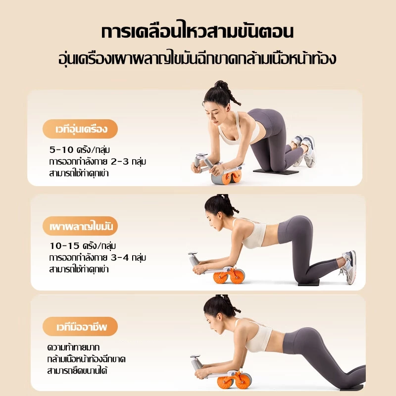 Leaskyta ลูกกลิ้งบริหารหน้าท้อง รีบาวด์อัตโนมัติ thumbnail 3