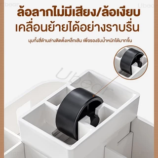 Ubear ตู้เสื้อผ้าเด็ก ตู้เสื้อผ้าของเด็ก พร้อมล้อเลื่อน ไม่มีกลิ่น ลายการ์ตูน ปลอดสารพิษ เคลื่อนย้ายสะดวก