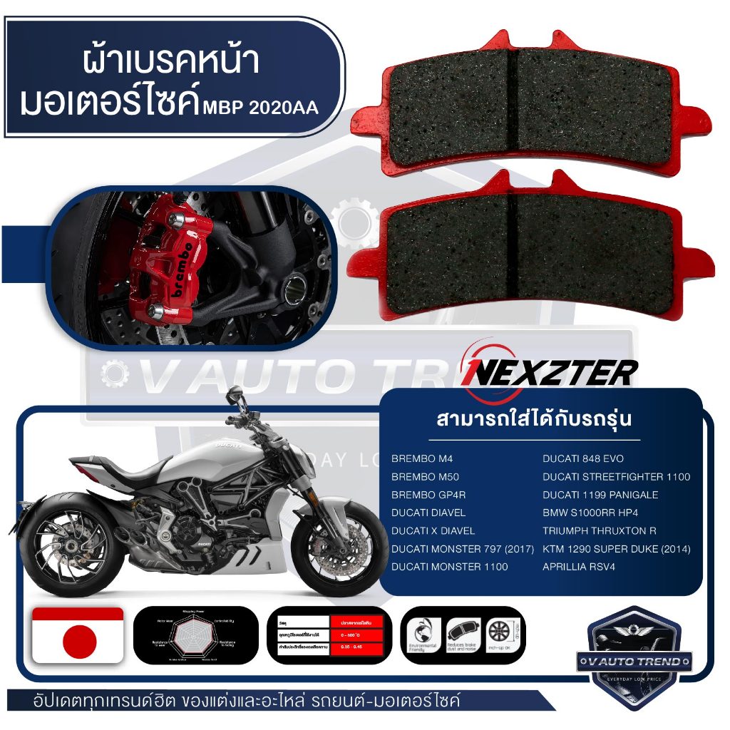 NEXZTER ผ้าเบรคหน้า 2020AA M4,M50,GP4R / THRUXTON R / S1000RR HP4 / DIAVEL,X DIAVEL,MONSTER 79