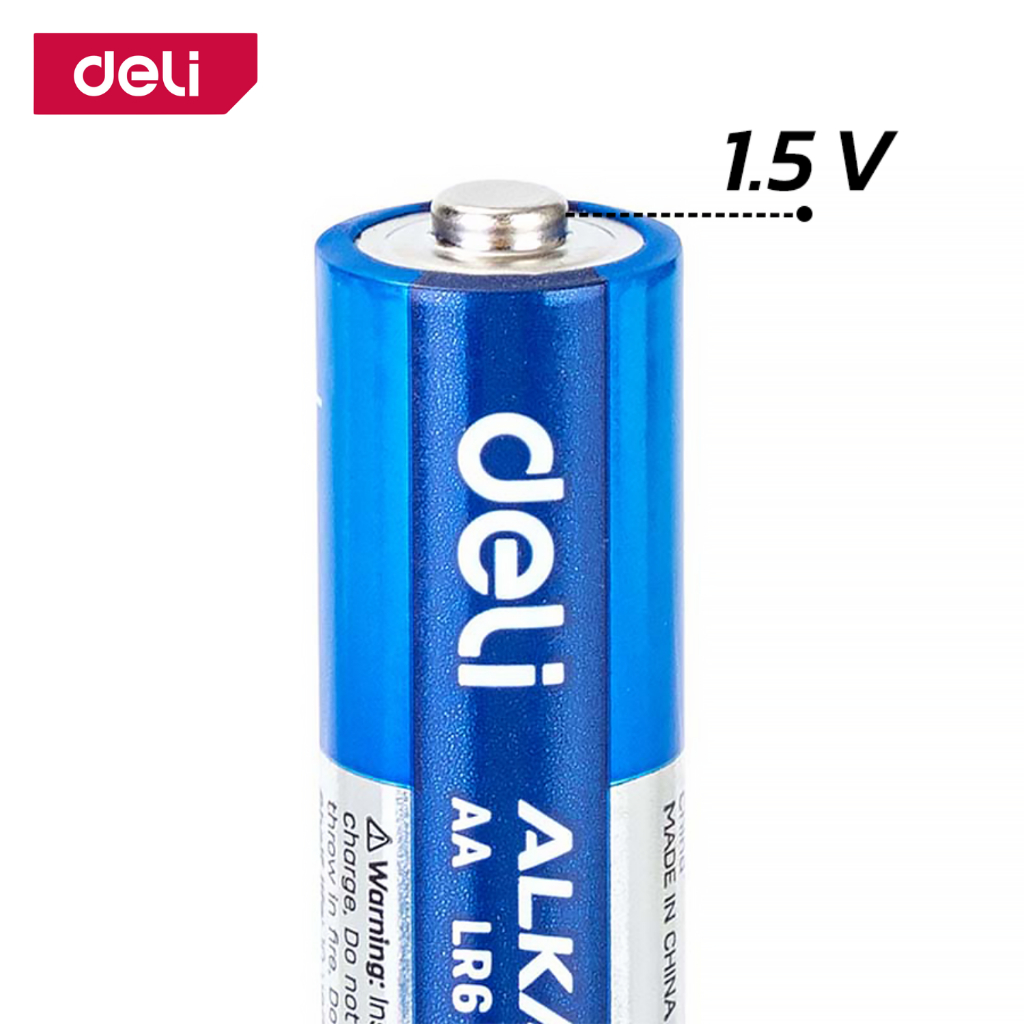 รูปภาพ 3