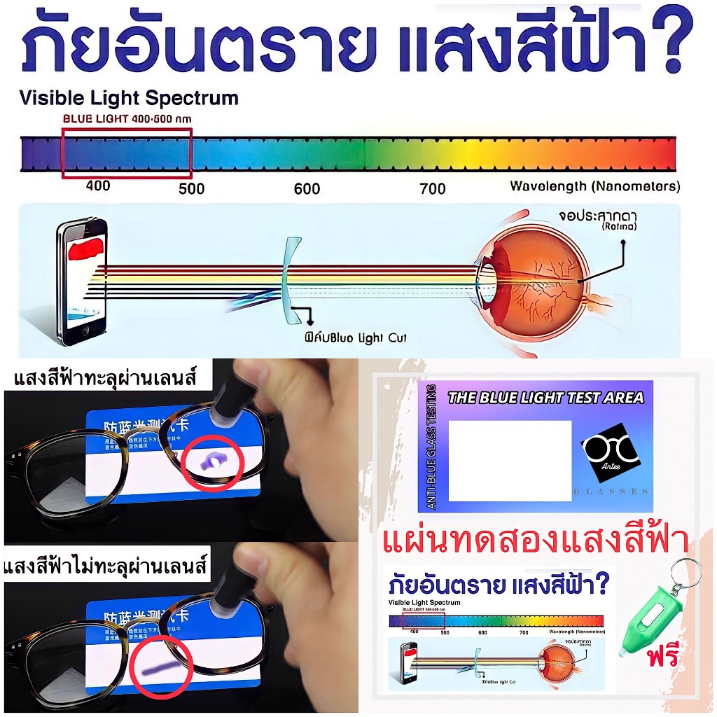 ❤️โค้ด50CCB44   3NI1 กรองแสง + เลนส์ออโต้ + สายตา  แว่นสายตา แว่นตา แว่นสายตาสั้น ใส่ได้ทั้งชายและหญิง   SPHBA