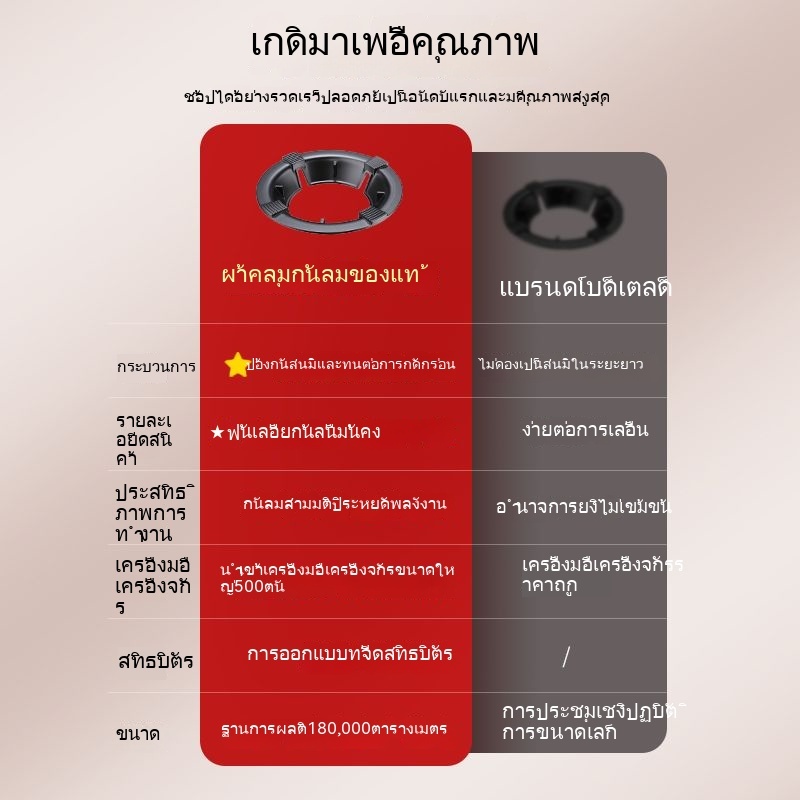 ™โครงเตาแก๊สเหล็กหล่อโครงกันลมฝาครอบเตาแก๊สในครัวเรือนโครงโต๊ะรองรับการรวบรวมไฟแหวนประหยัดพลังงานสากลวงเล็บกันลื่นกระจกห - รูปที่ 4