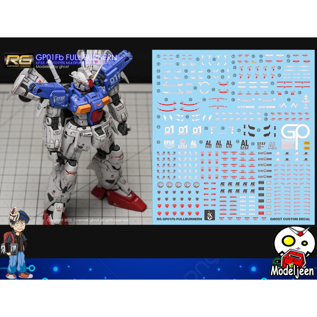 (Ghost Decal) Water Decal 139 RG1/144 Gundam GP01 FB